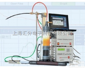 【<em>Grimm</em> ESS】  <em>德国</em><em>Grimm</em> ESS <em>尾气</em>排放监测系统