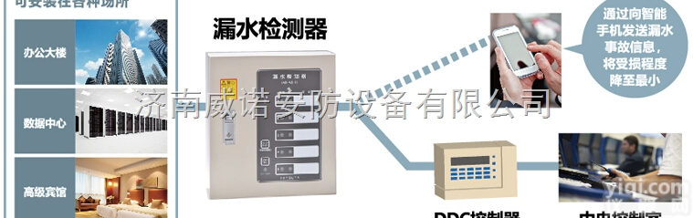 TCB  化工液体管道<em>泄漏</em><em>监控系统</em>，有毒<em>气体</em>报警器厂家直销