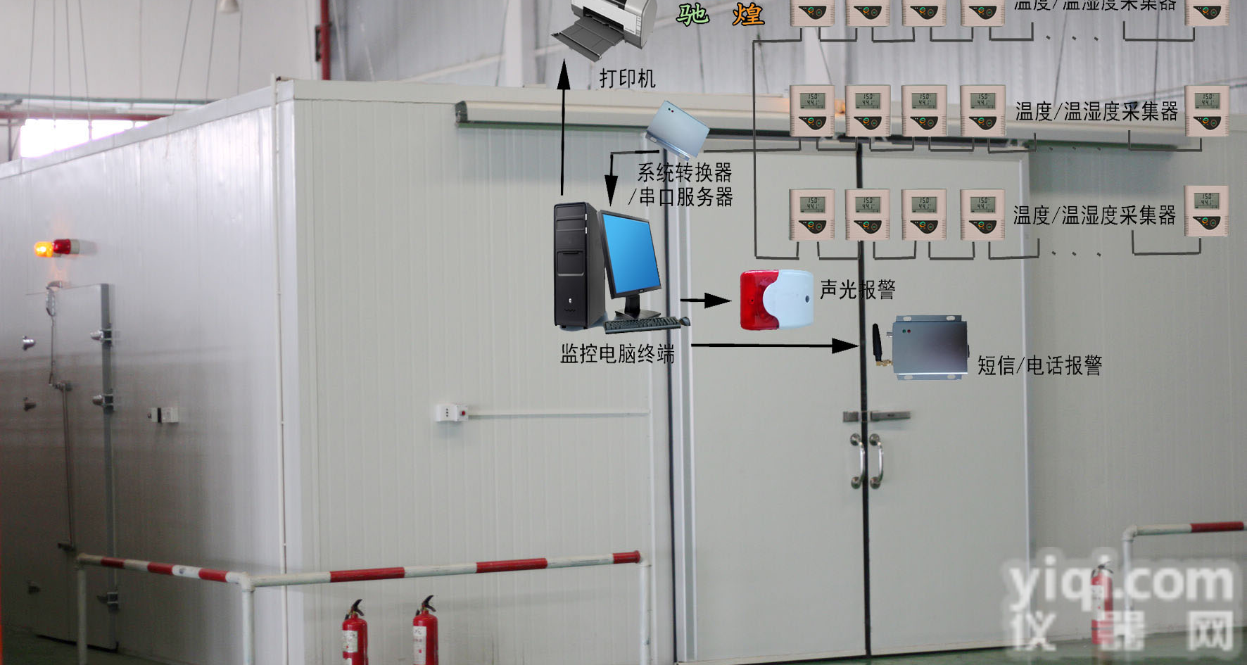 CH-WS  冷藏箱包温湿度监控系统山东 <em>枣庄</em>、德州、<em>莱芜</em>