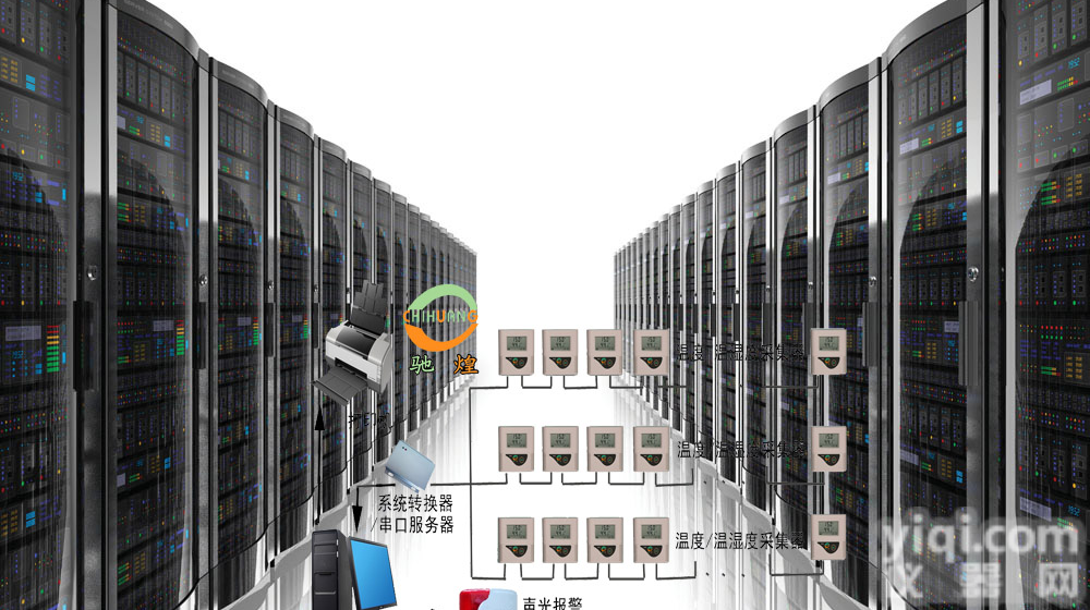 CH-WS  机房<em>温湿度</em>环境自动化<em>监控系统</em>