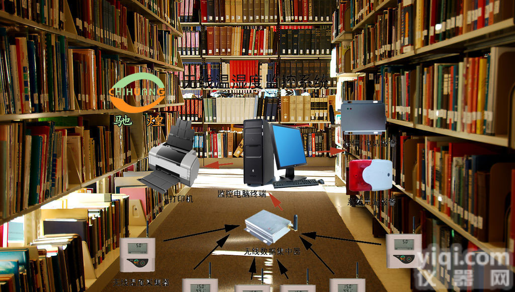 CH-WS  <em>图书室</em>档案馆温湿度<em>环境</em><em>监控系统</em>~台湾 香港 澳门