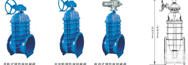 TEPKE <em> RVHX弹性座封闸阀</em>，上海闸阀厂，精品阀门，阀门大全