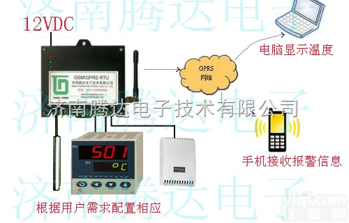 TD-SW  <em>水温远程显示系统</em>