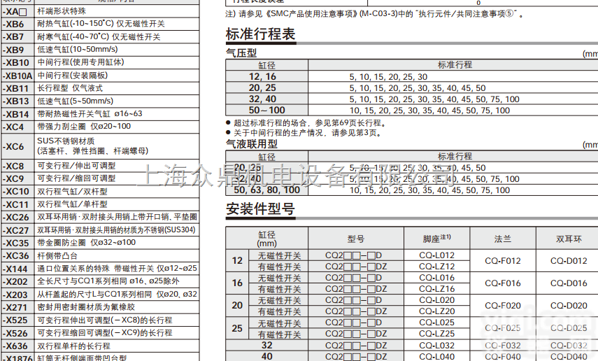 CDQ2B63-60DZ-XB10  上海SMC气缸/SMC<em>气动元件</em>/供应原装SMC<em>全系列</em>气缸