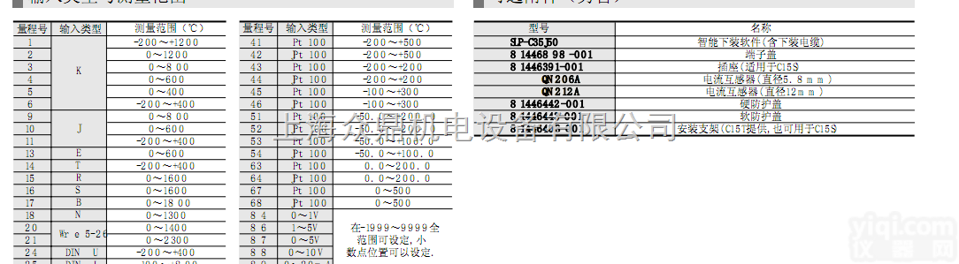 C36TC0UA1000  日本山武数字<em>调节器</em>/AZBIL温控器<em>现货</em>