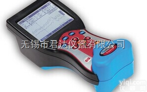 德<em>国美</em>翠  MI2592<em>四通</em><em>道高</em>性能<em>电力分析仪</em>