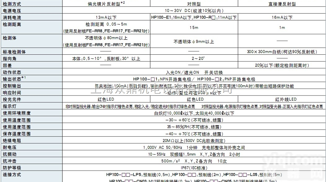 <em>现货</em>热卖AZBIL<em>开关</em>/山武<em>开关</em>/阿自倍尔<em>开关</em>/YAMATAKE<em>开关</em>现...