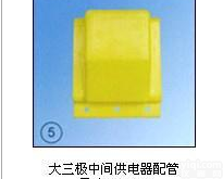 <em>大三极中间供电器配管</em>
