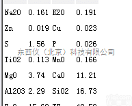 wi101291  wi101291铁<em>标样</em>/<em>铁矿石</em>A