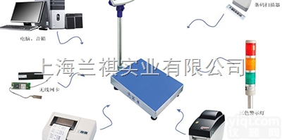 英展功能<em>电子秤</em>150kg，150<em>公斤</em>带开关量信号<em>输出</em>电子台秤