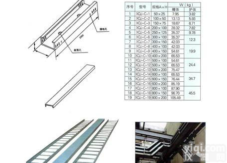 SUTE  <em>金属</em><em>桥架</em>、<em>玻璃钢</em><em>桥架</em>