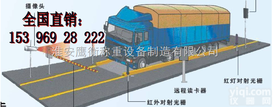 SCS  锡山区地磅——100吨地磅哪些尺寸？
