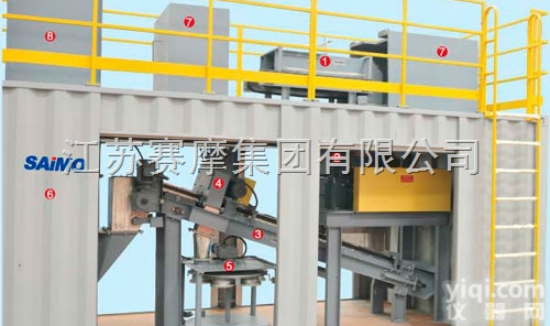 赛摩<em>集装箱</em>式采样装置  供应赛摩<em>集装箱</em>式采样装置，采制样装置，皮带采样机