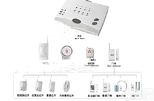 QT04-YL-007FX  无线智能<em>报警系统</em> <em>防盗报警</em>器 防盗测试仪