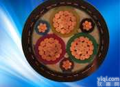 <em>变频器</em>连接<em>电机</em>引线用电磁屏蔽电缆