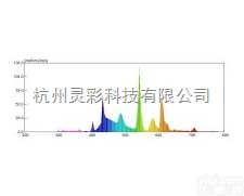 LRS系列光<em>生物</em>辐射安全<em>测试系统</em>