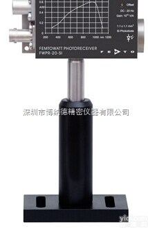 供应<em>FWPR</em>-20-IN光电接收放大器模块FEMTO光电<em>接收器</em>报价