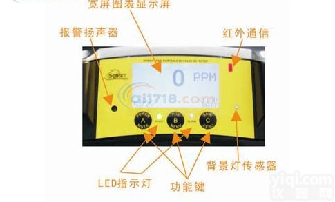 SS PMD  美国SENSIT（<em>杰恩</em>） SS PMD激光<em>甲烷</em>电动巡检车系统