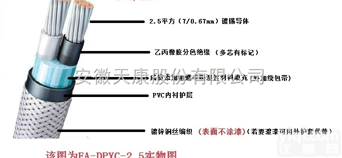 TPYCY天康<em>船用</em><em>电缆线</em>