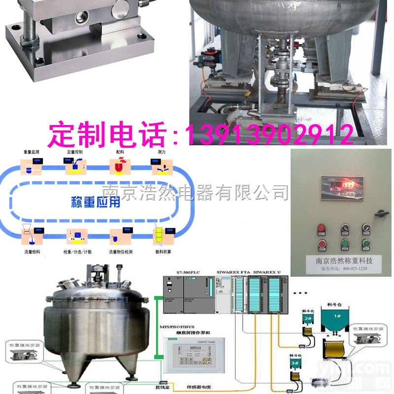 HR  <em>南京</em>反应釜<em>电子秤</em><em>厂家</em>