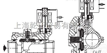 60100001+910507  <em>ASCO-JOUCOMATIC电磁阀</em> 捷高电磁阀