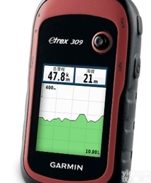 Garmin新一代GPS+<em>北斗</em>双星<em>接收机</em>