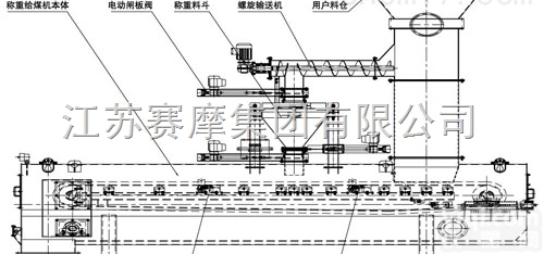 三桥自校准称重<em>给煤机</em>  供应三桥自校准称重<em>给煤机</em>，定量<em>给煤机</em>，计量<em>给煤机</em>