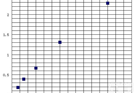 人<em>流感</em>H1N1<em>病毒</em>ELISA<em>试剂盒</em>