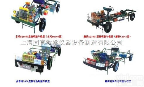 TYQC-ZC-TM02  上海<em>大众</em>桑塔纳、<em>帕萨特</em>B5轿车、东风、解放全透明<em>整车</em>模型