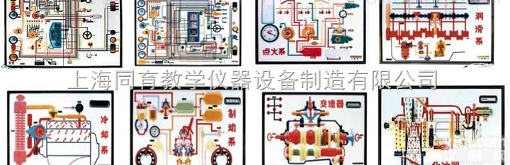 TYQC-DJB-007  <em>东风</em>EQ1090、解放CA1091<em>汽车</em>程控<em>电教</em>板|<em>汽车</em>程控<em>电教</em>板