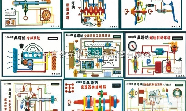 TYQC-DJB-002  桑塔纳2000GSl时代超人程控电教板|<em>汽车程控电教板</em>