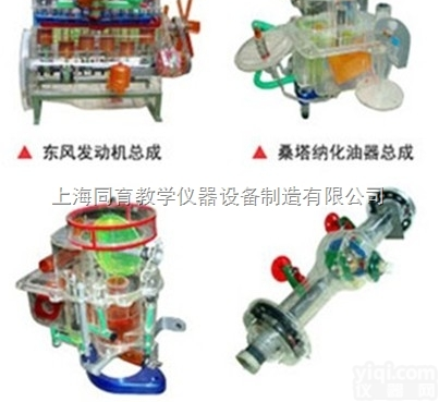 TYQC-ZC-TM01  <em>东风</em>、解放汽车、柴油机、桑塔纳、广州本田部件透明<em>教学模型</em>|汽车透明<em>整车</em>...