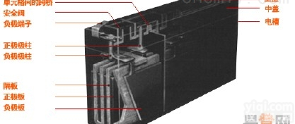 sua1500ich  <em>陕西</em>apcups<em>电源</em>经销商、厂家直销价格、总代理现货、价格
