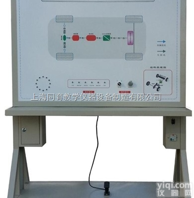 TYQC-XNY-10  <em>汽车</em><em>电动</em><em>动力</em>系统示教板|<em>汽车</em>新能源教学设备