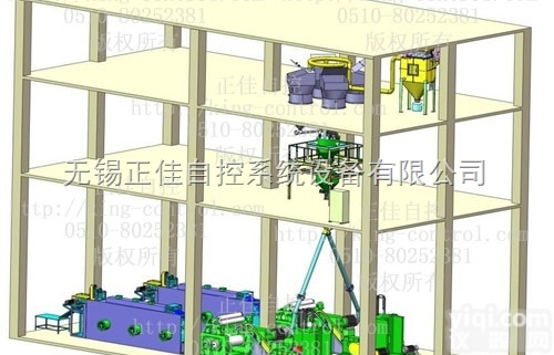 橡塑/胶上辅机<em>自动配料系统</em>（传统）；耐火材料自动上料系统配料系统