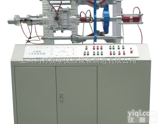 TY-JSJYSMX  透明<em>液压</em><em>注塑机</em>演示模型|透明<em>注塑机</em>模型