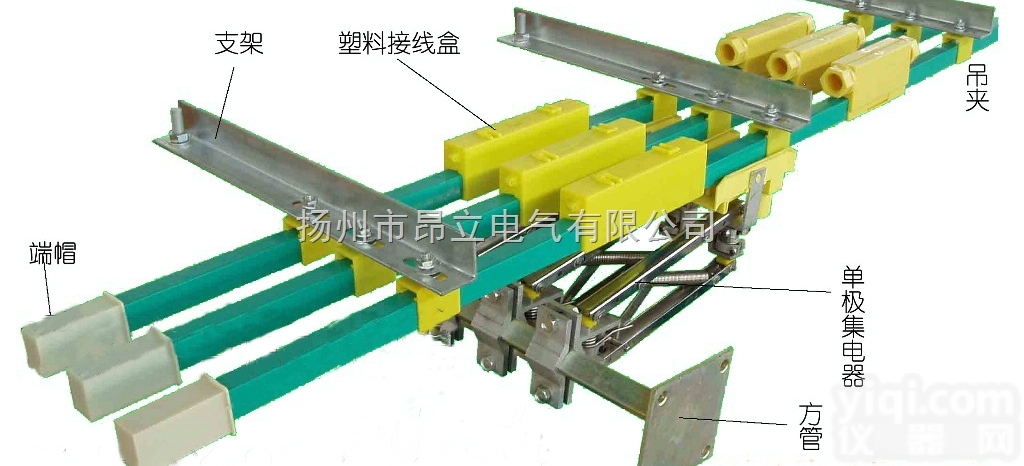 HXPnR-H-900/1250  单极组合式<em>滑触线</em>@HJD-1250A滑线集<em>电器</em>