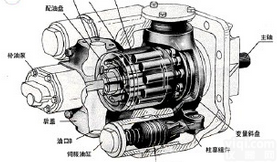 <em>力士</em>乐<em>定量泵</em>德国拿货，<em>Rexroth</em>柱塞泵