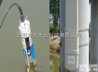 FAMEMS-WQ  水资源<em>分析研究</em>仪，便携式水质监测站，地下水水质研究系统