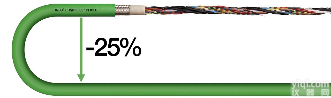 igus-大量供应<em>德国</em>igus<em>柔性</em>电缆