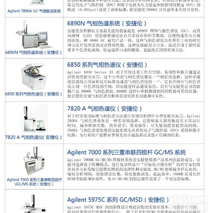 <em>合肥市</em><em>九溪</em>电子科技供应<em>安捷</em>伦示波器【N6734B】