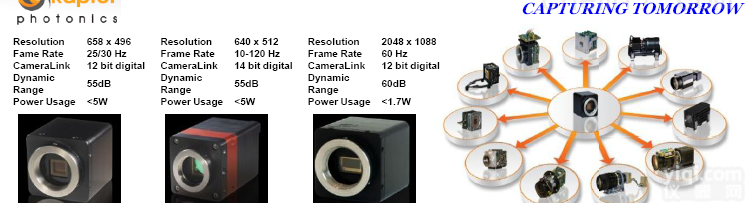 <em>科学级EMCCD制冷相机</em>（五铃光学）