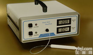 Model 902D  O2/CO2<em>分析仪</em>、高精度顶空<em>分析仪</em>、密闭空间<em>氧气</em>/二氧化碳<em>分析仪</em>、0...