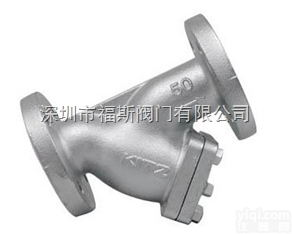 Miller  <em>进口管道过滤器</em>