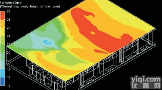 华盛光  机房动力环境<em>监控</em>系统UPS<em>配电</em>子系统