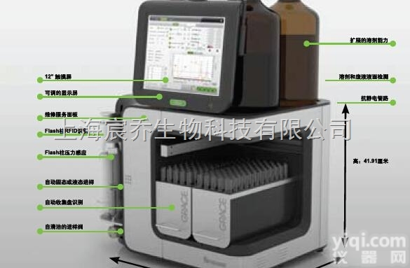 Flash<em>氨基酸</em>分离纯化<em>系统</em>/<em>氨基酸</em>纯化<em>系统</em>