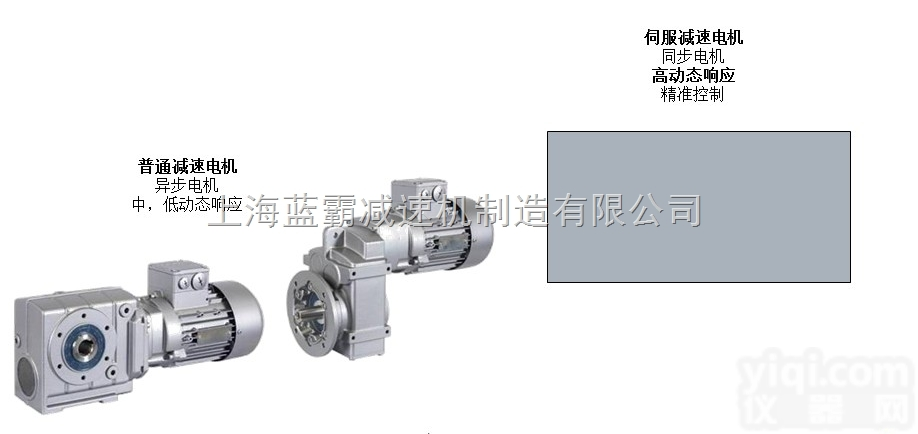 FLENDER<em>齿轮箱</em><em>弗兰德</em><em>齿轮箱</em>