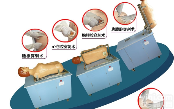 KAJ/C-II  全自动多种穿刺<em>叩诊</em>电脑训练<em>模型</em>