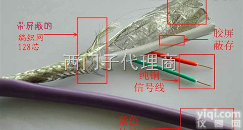 6XV1830-3EH10  <em>西门子</em>S7-300<em>数据线</em>