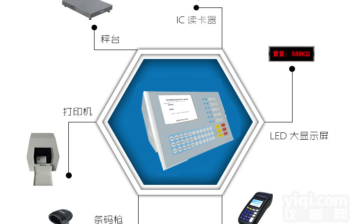 <em>农产品</em><em>溯源</em>称重终端，衡力达<em>溯源</em>称重终端<em>报价</em>